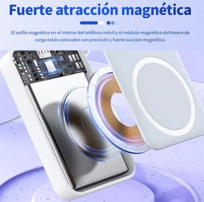 Bateria Externa Inalámbrico